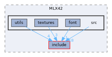 lib/MLX42/src