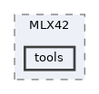 lib/MLX42/tools