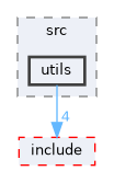 lib/MLX42/src/utils