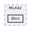 lib/MLX42/docs
