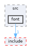 lib/MLX42/src/font
